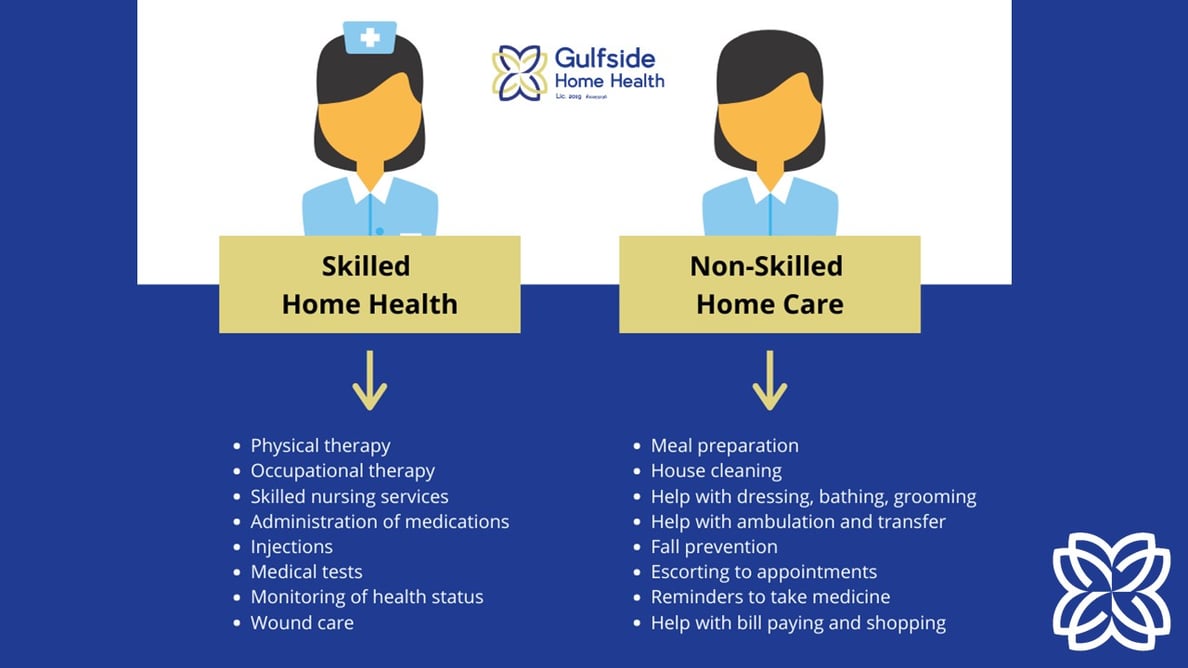 skilled-home-health-or-general-home-assistance-what-s-the-difference